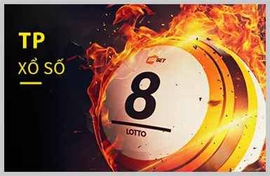 Tổng quan về nền tảng sòng bạc heloo88 win