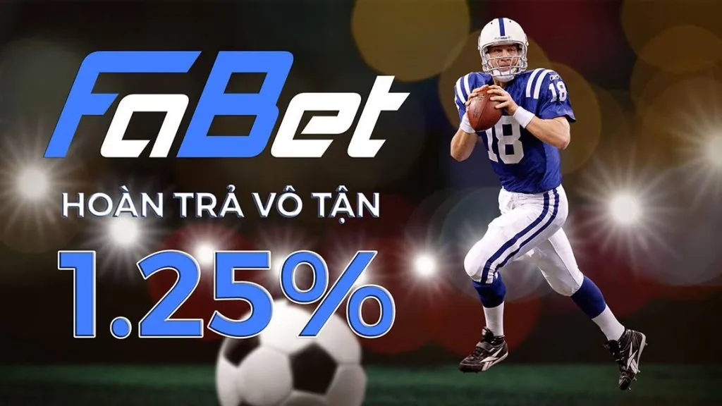 Hoàn Trả Hàng Ngày/Tuần Heloo88 Win