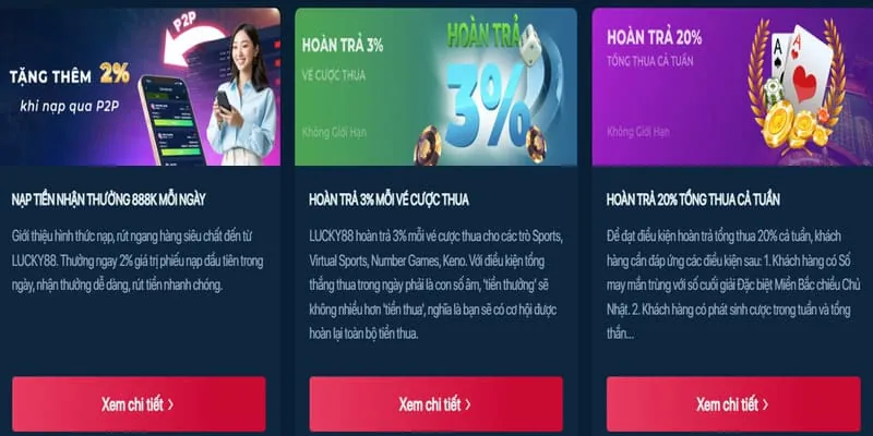 Các sản phẩm và trò chơi heloo88 win
